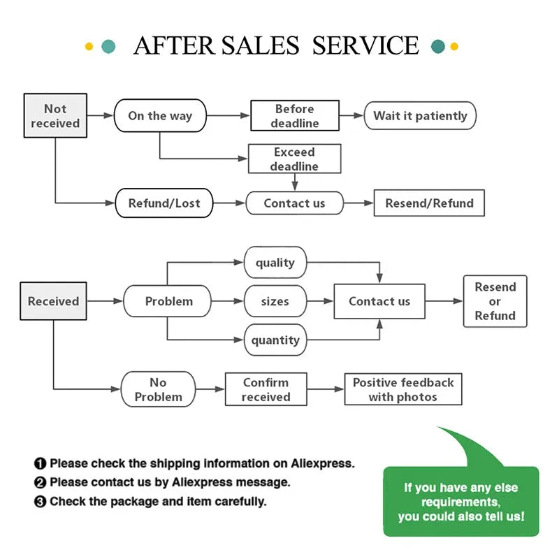 Life is like chess, if you lose the queen, you lose the game poster, chess queen print, king board game poster