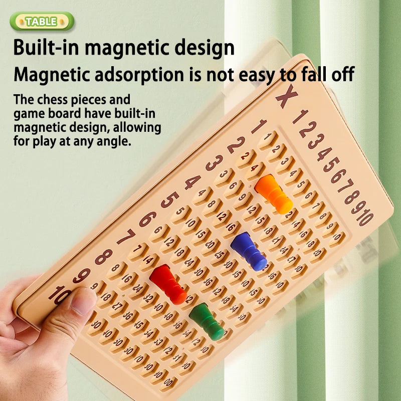 Fun Learning Wall Hanging 99 Multiplication Learning Disk Magnetic Chess 99 Mnemonic Table Practice Cards Toy Flag