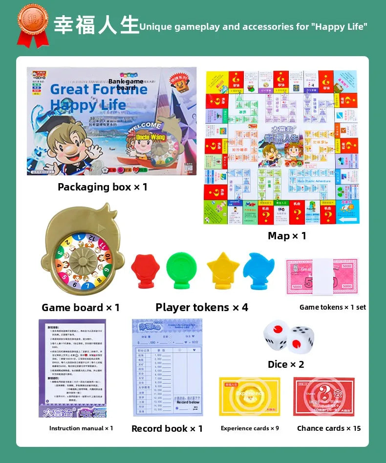 Monopoly Luxury Edition Classic Board Game World Tour for Adults Children's Gift Ideal for Fly Fun And Eonal Play