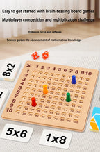 Fun Learning Wall Hanging 99 Multiplication Learning Disk Magnetic Chess 99 Mnemonic Table Practice Cards Toy Flag