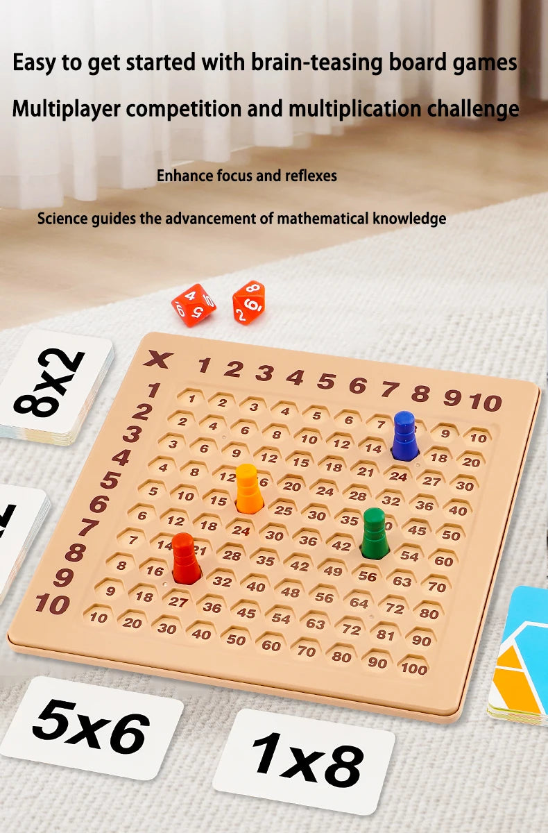 Fun Learning Wall Hanging 99 Multiplication Learning Disk Magnetic Chess 99 Mnemonic Table Practice Cards Toy Flag