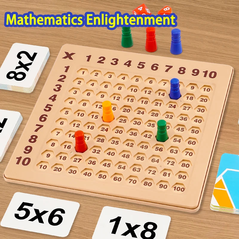 Fun Learning Wall Hanging 99 Multiplication Learning Disk Magnetic Chess 99 Mnemonic Table Practice Cards Toy Flag