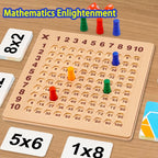 Fun Learning Wall Hanging 99 Multiplication Learning Disk Magnetic Chess 99 Mnemonic Table Practice Cards Toy Flag