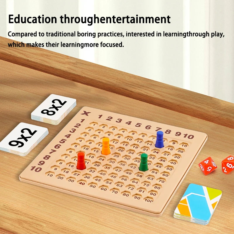 Fun Learning Wall Hanging 99 Multiplication Learning Disk Magnetic Chess 99 Mnemonic Table Practice Cards Toy Flag