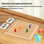 Fun Learning Wall Hanging 99 Multiplication Learning Disk Magnetic Chess 99 Mnemonic Table Practice Cards Toy Flag