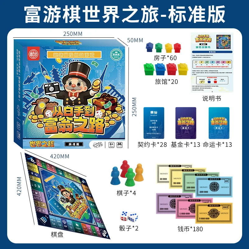 Rich Game Monopoly Kids Classic Deluxe Upgraded Super Large Adult Board Game Student Game World Tour