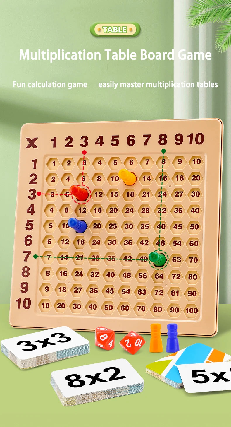 Fun Learning Wall Hanging 99 Multiplication Learning Disk Magnetic Chess 99 Mnemonic Table Practice Cards Toy Flag