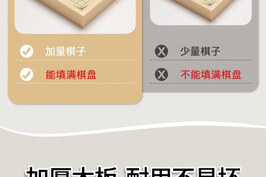 Multifunctional chessboard, flying chess, backgammon, checkers, chess, twelve-in-one chess puzzle toy board game version